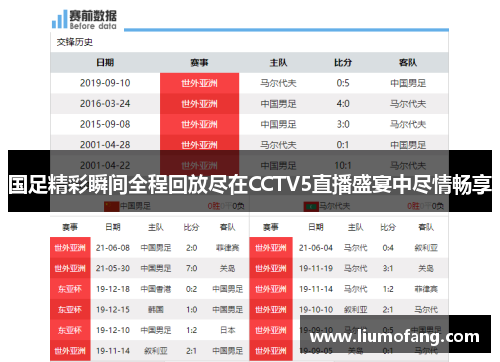 国足精彩瞬间全程回放尽在CCTV5直播盛宴中尽情畅享